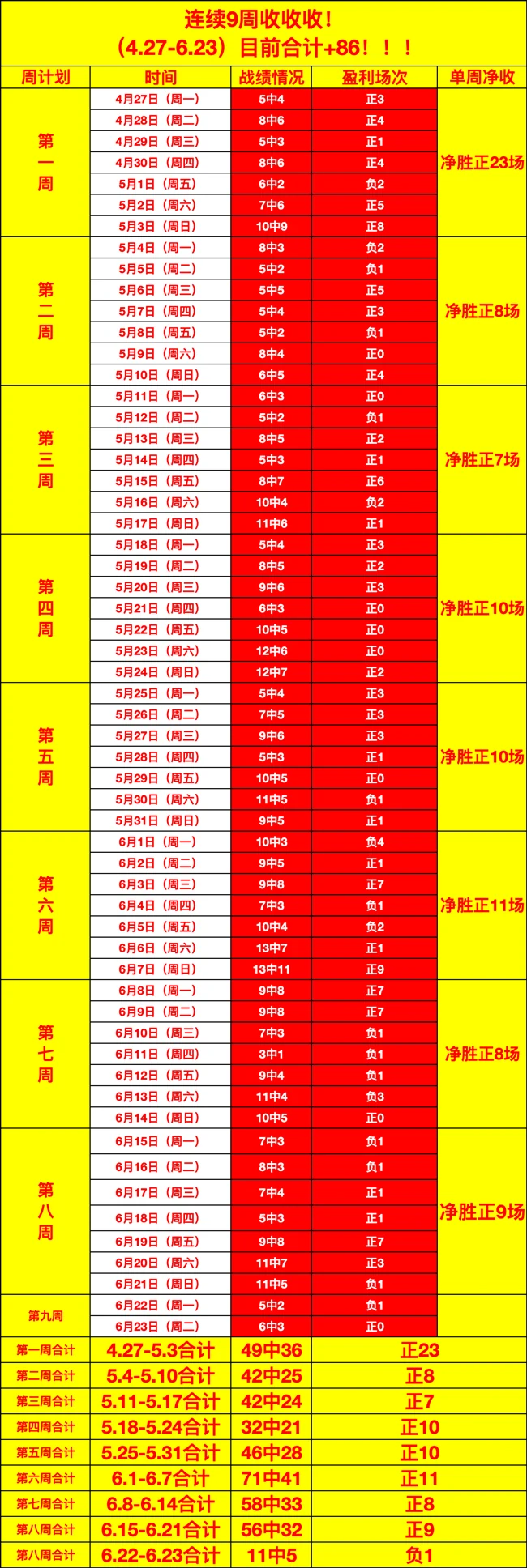 推荐 2026年瑞典超前瞻：哥德堡VS索尔纳比赛攻略